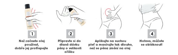 Pěnový výživný tělový olej